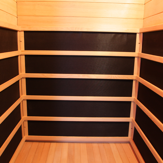 DIY Infrared Heating Panel Kit for 1-2 Person Sauna – 2000W Full Set