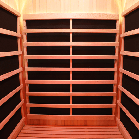 DIY Infrared Sauna Heater IR Panel Kit (5 Panels) – 2116W | 110-240V