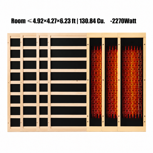 2270Watt DIY infrared sauna heater kit with four wood-framed carbon fiber heating panels and three glowing full spectrum infrared heaters.