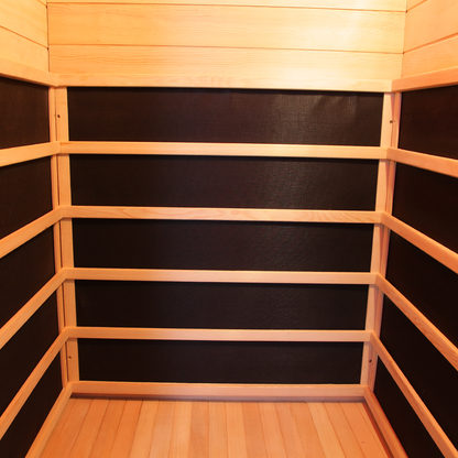 DIY Infrared Heating Panel Kit for 1-2 Person Sauna – 2000W Full Set