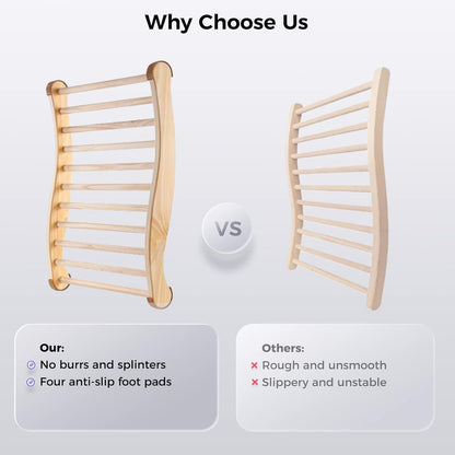SaunaPartsWorld pine wood Sauna Backrest-2pcs