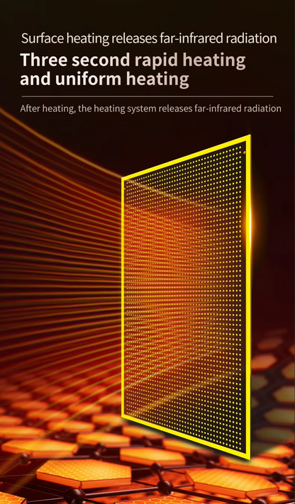 DIY Infrared Heating Panel Kit for 1-2 Person Sauna – 2000W Full Set