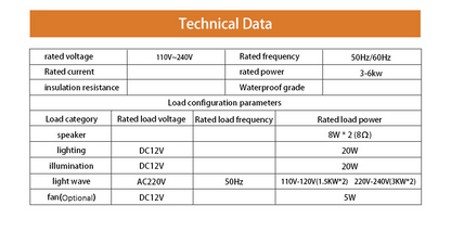 DIY UNIVERSAL Infrared Sauna&Traditional Sauna SAUNA CONTROL PANEL KIT With WIFI（LW-20）