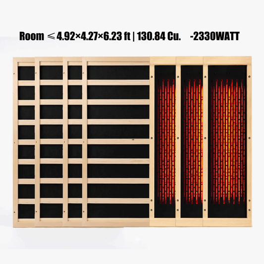 DIY Infrared Sauna Heater Kit – 4 Carbon Fiber Heating Panels + 3 Full Spectrum Infrared Heaters