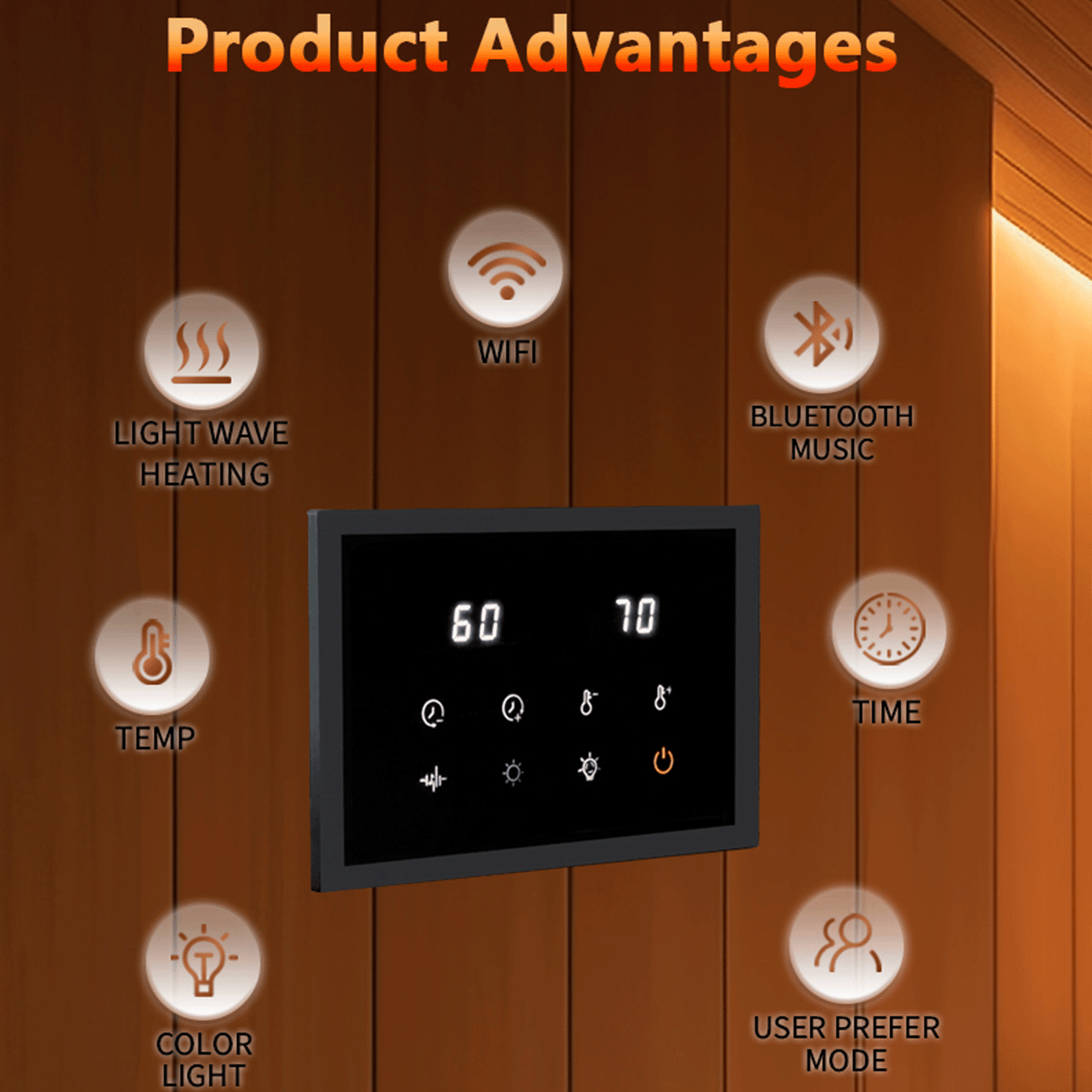 WiFi Infrared Sauna Control Panel Kit – Universal Replacement Controller for Infrared Sauna Repair & DIY Sauna -LW21 (110-240V 3000W Power Supply)